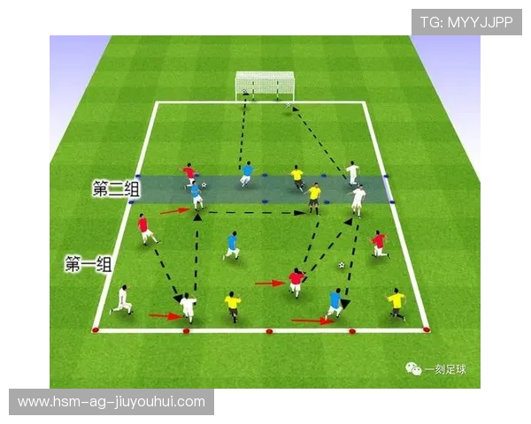 探秘足球球星每日进场训练的科学流程与全方位实战细节全面性展示 探秘足球球星每日进场训练的科学流程与全方位实战细节全面性展示